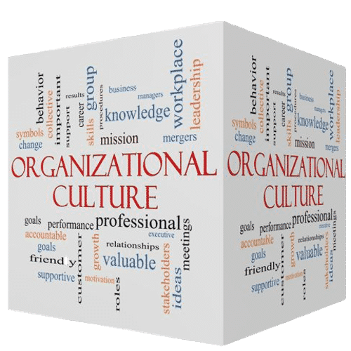 Word cloud organizational culture